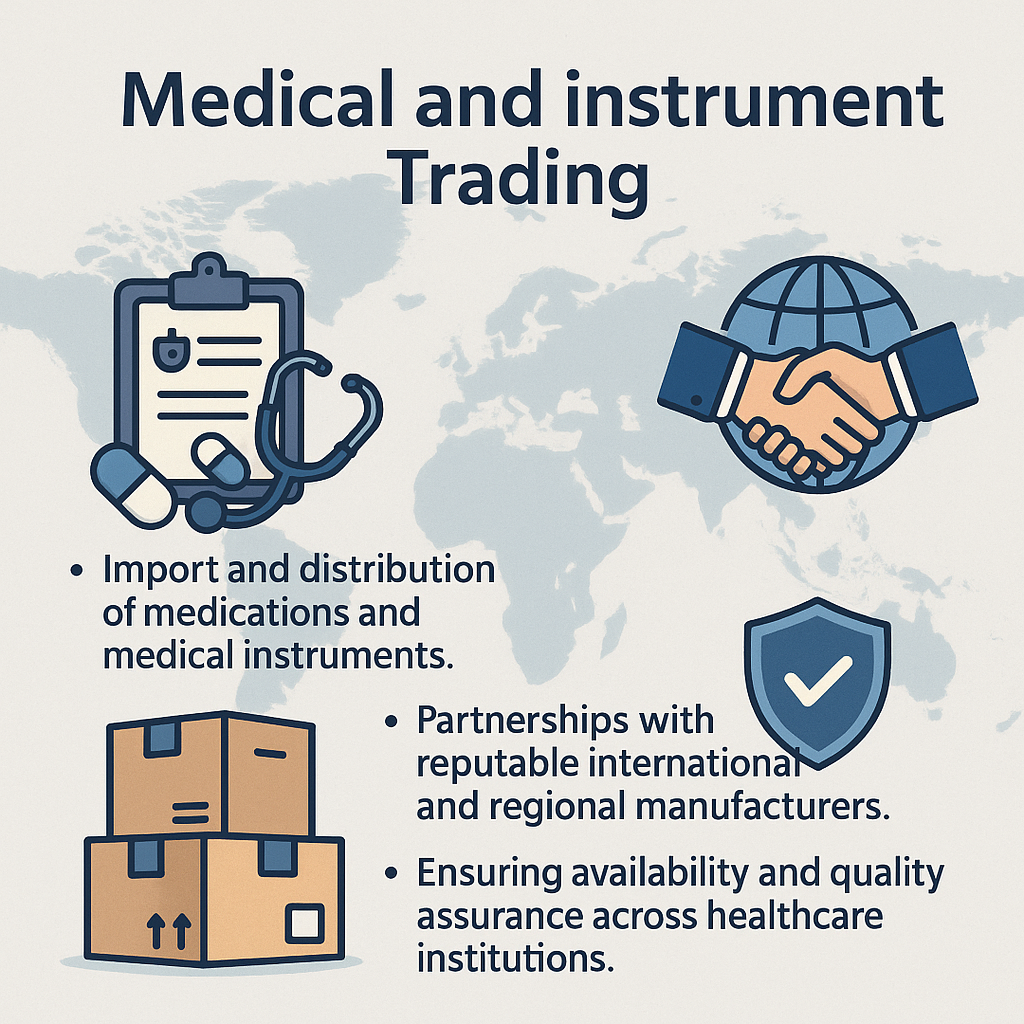 Medical and Instrument Trading